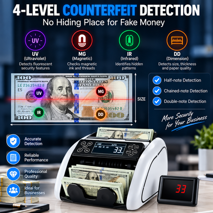 Professional High-Speed Money Counter