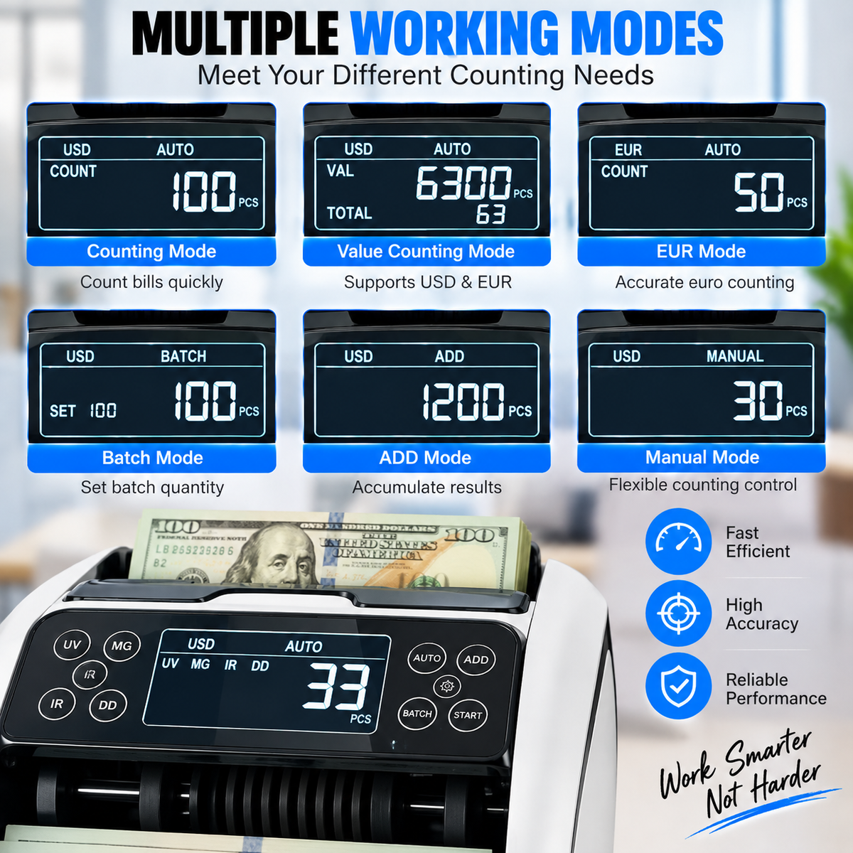 Professional High-Speed Money Counter